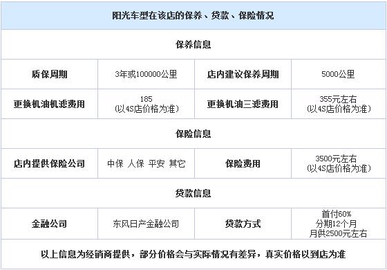 [济南]阳光店内促销优惠1.7万 欢迎试乘试驾